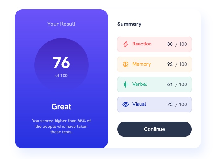 results summary page